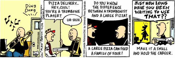 The Big Picture by Lennie Peterson on Thu, 03 Apr 2025