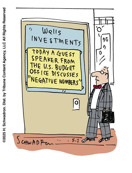 9 to 5 by Harley Schwadron on Fri, 02 May 2025