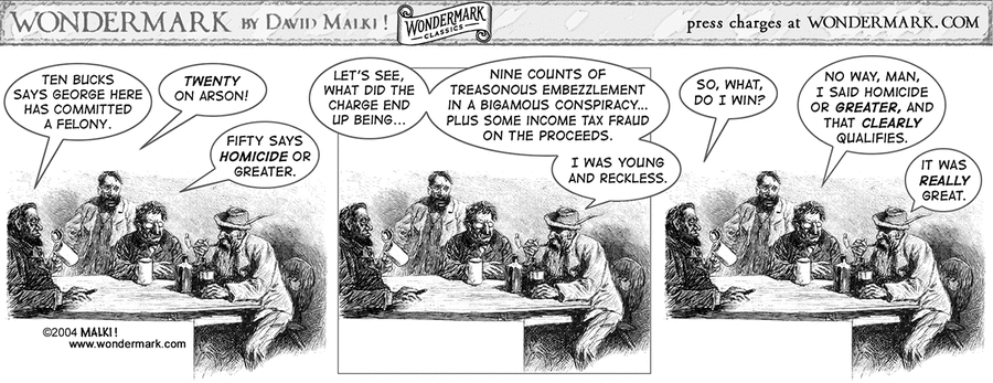 Wondermark by David Malki on Sat, 03 May 2025