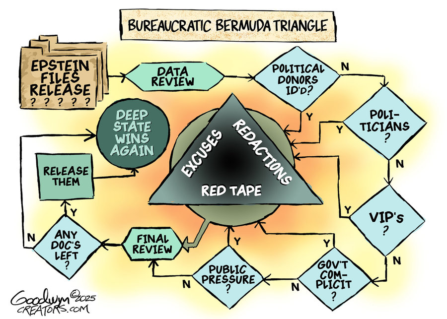 Al Goodwyn Editorial Cartoons by Al Goodwyn for Fri, 09 May 2025