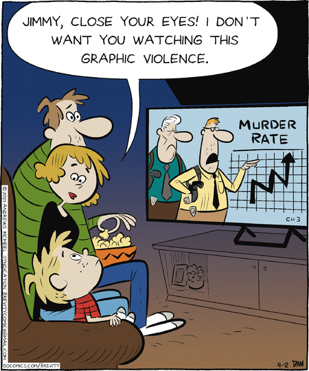 Brevity by Dan Thompson on Wed, 02 Apr 2025