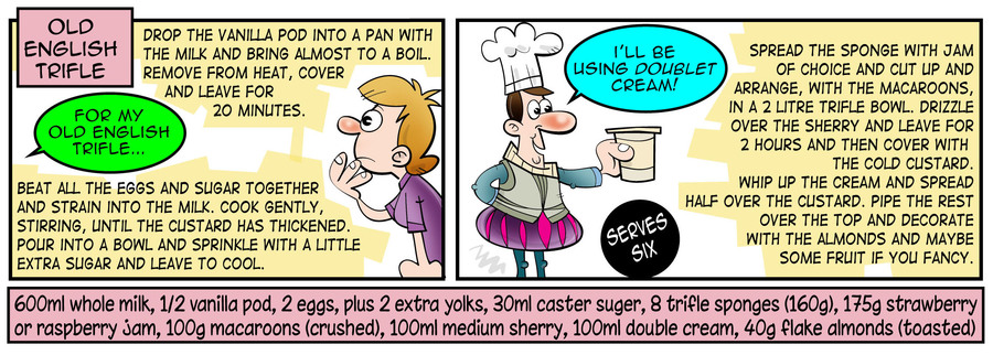 Kitchen Capers by David Banks