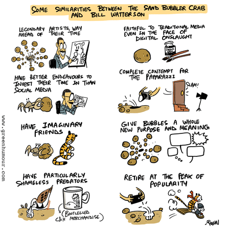 Green Humour by Rohan Chakravarty