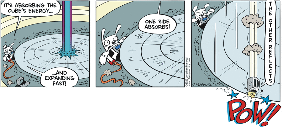 Bleeker: The Rechargeable Dog by Jonathan Mahood on Tue, 06 May 2025