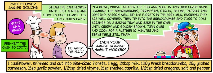 Kitchen Capers by David Banks on Mon, 09 Jun 2025