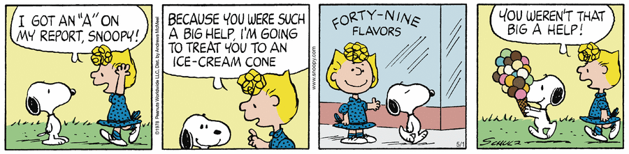 Peanuts by Charles Schulz on Thu, 01 May 2025