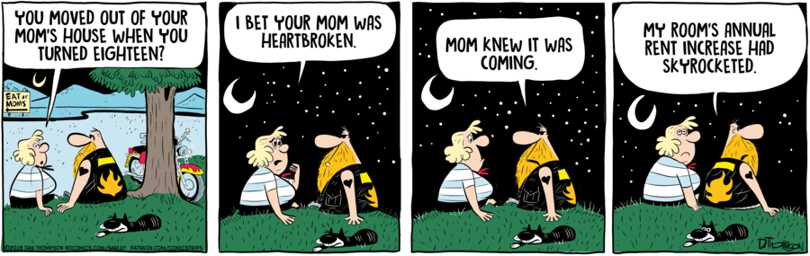 Harley by Dan Thompson on Fri, 04 Apr 2025