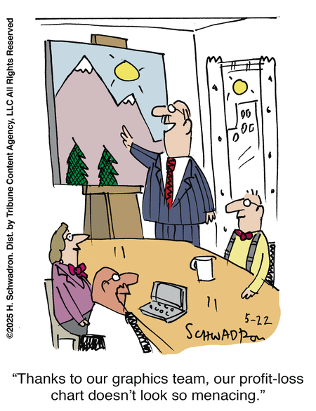 9 to 5 by Harley Schwadron on Thu, 22 May 2025