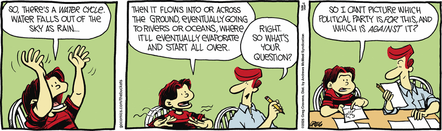 The Buckets by Greg Cravens  on Wed, 23 Apr 2025
